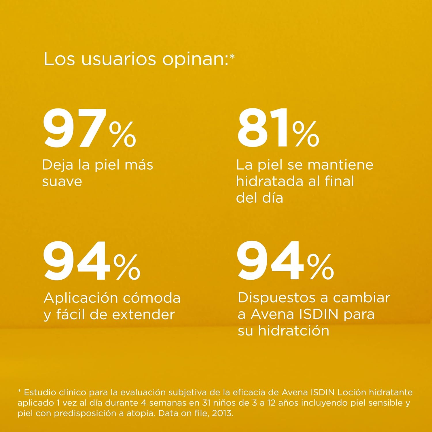 Isdin Avena Loción Hidratante (Piel Sensible) - 400 ml - Imagen 5